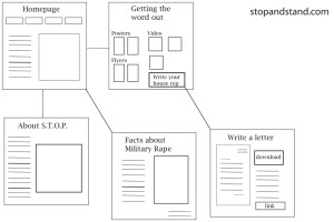 wireframe